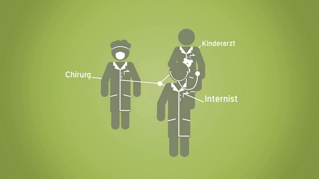 Erklaerfilm Videoproduktion Firma 3